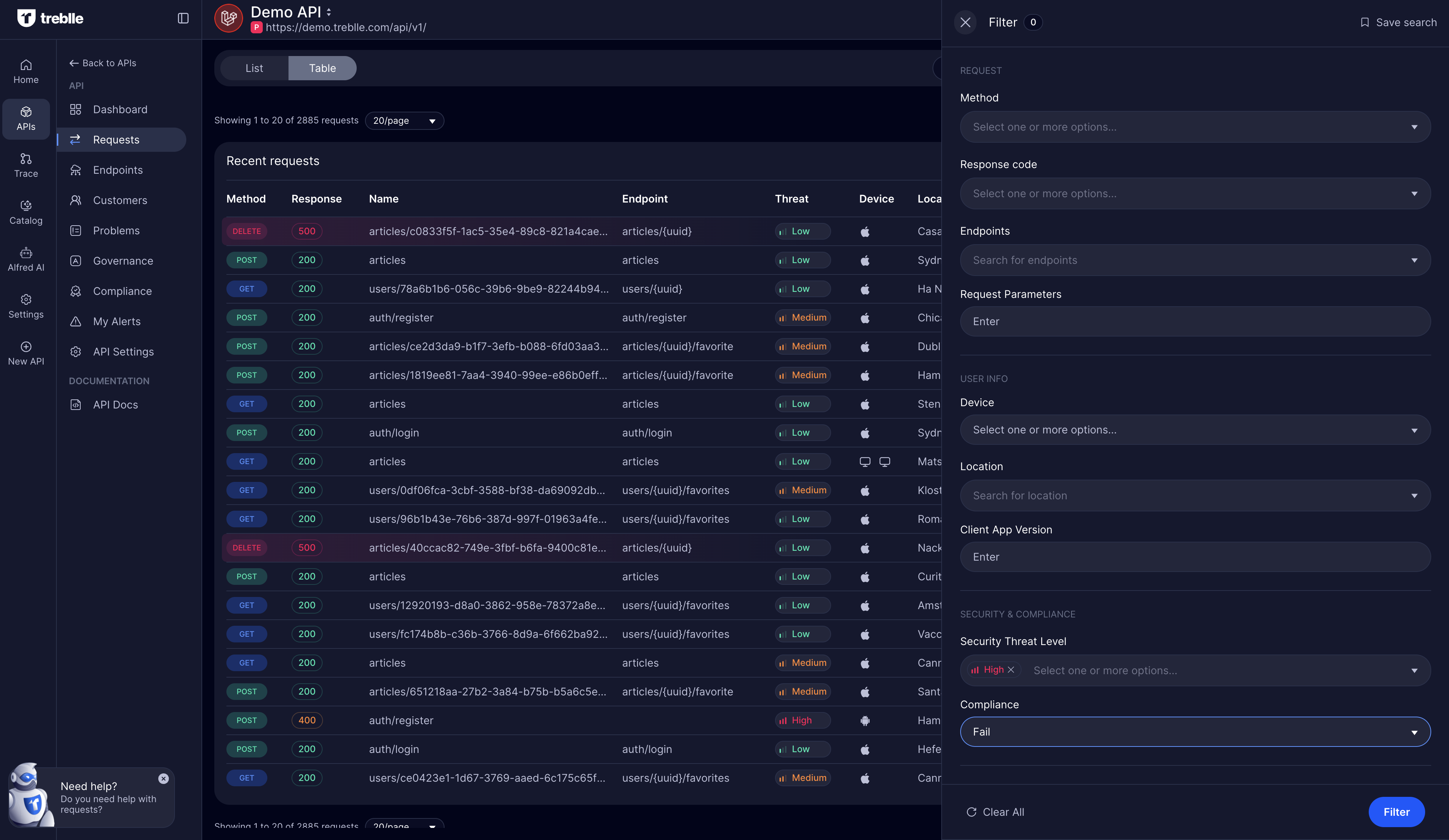 Filtering for high threat level requests
