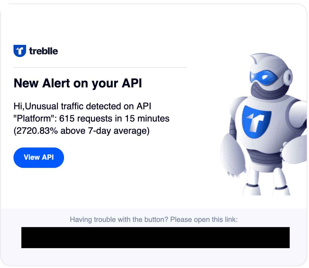 Spike alert email notification example